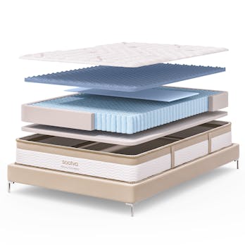 Memory Foam Hybrid Mattress layer diagram