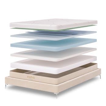 Contour5 Mattress layer diagram