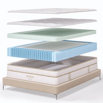 Saatva Latex Hybrid Mattress layer diagram