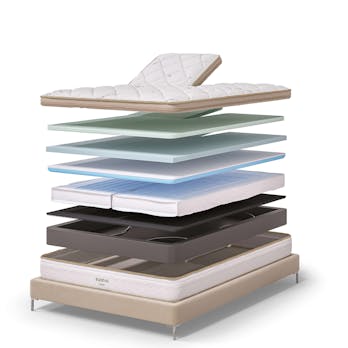 Solaire Adjustable Firmness Mattress layer diagram