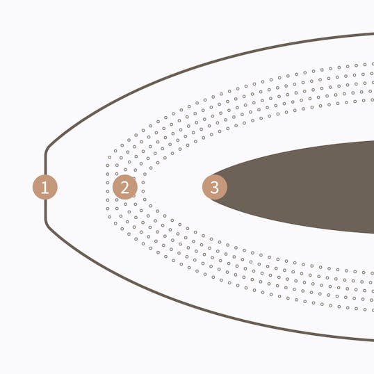 Saatva latex pillow diagram