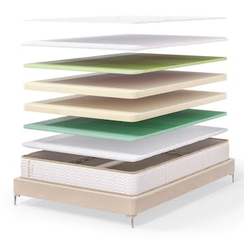 Zenhaven Latex Mattress layer diagram